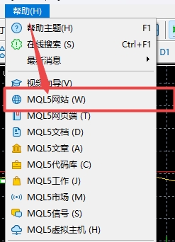 XM MT5上怎么样查看MQL5网站?