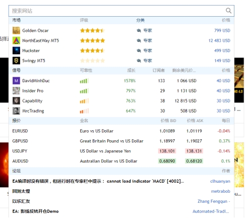 XM MT5上怎么样查看MQL5网站?