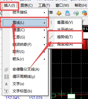 XM MT4上怎么插入趋势线分析?