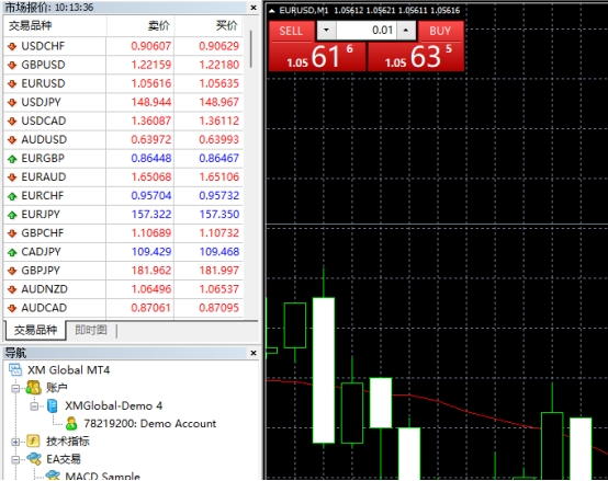 XM MT4上怎么样快捷调出交易订单?