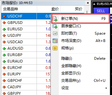 XM MT4上怎么在交易品种上下单?