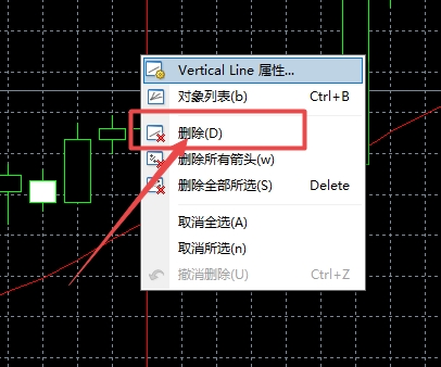 XM MT4上怎么删除插入垂直线?