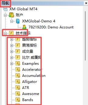 XM MT4上添加指标的方法有哪些?