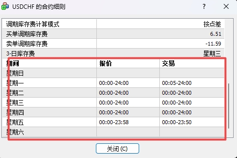 XM MT4上怎么查看交易时间?