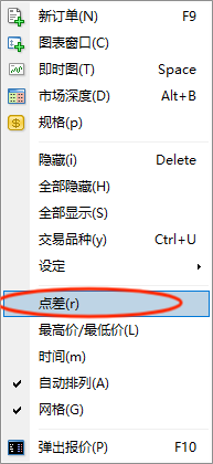 XM出入金官网：账户点差怎么查看？
