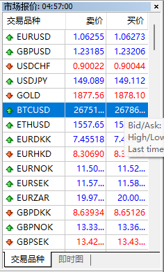 XM出入金官网：账户点差怎么查看？