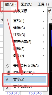 XM MT4上怎么插入文字?
