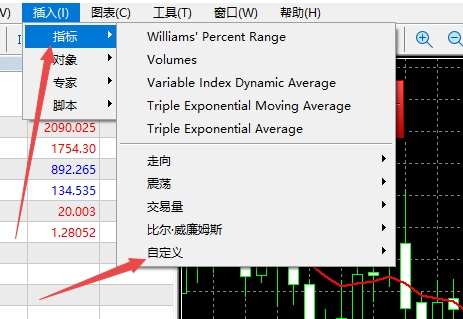 XM MT5上怎么添加CCI指标?