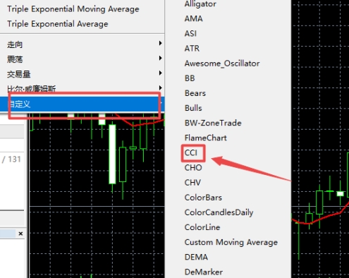 XM MT5上怎么添加CCI指标?