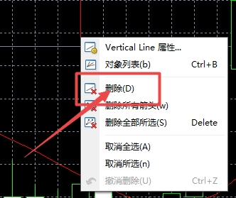XM MT5上插入垂直线怎么删除?