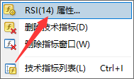 Exness MT4上怎么修改RSI指标的周期