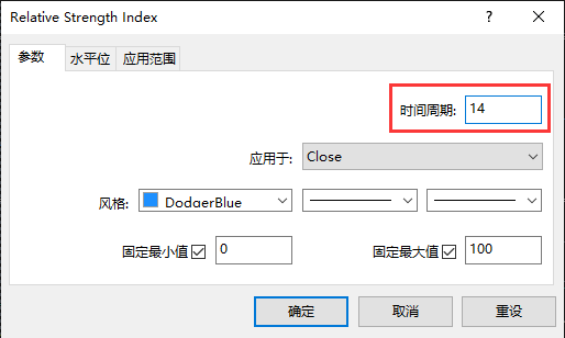 Exness MT4上怎么修改RSI指标的周期