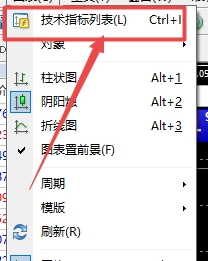 XM MT4上技术指标窗口如何删除?