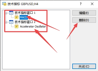 XM MT4上技术指标窗口如何删除?