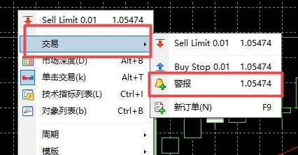 XM MT4上图表预警怎么设置? XM MT4上图表预警怎么设置?