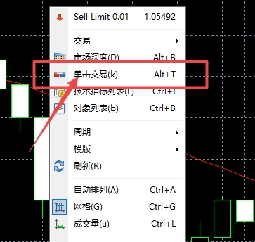 XM MT4上快速交易按钮怎么调出来? XM MT4上快速交易按钮怎么调出来?
