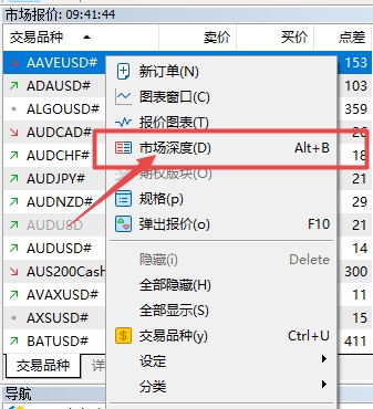 XM MT5上交易货币市场深度怎么调出?