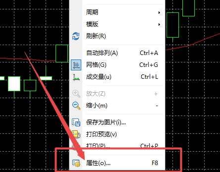 XM MT4上图表背景颜色怎么更换?
