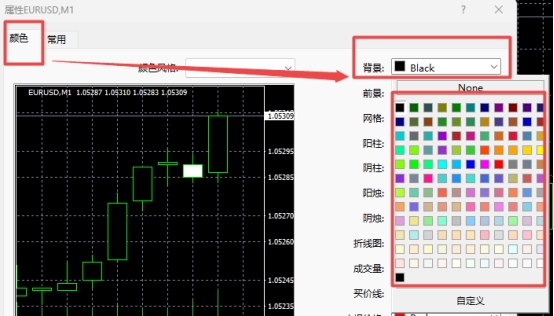 XM MT4上图表背景颜色怎么更换?