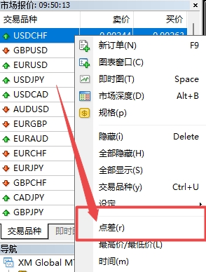 XM MT4上交易品种点差怎么调出来?