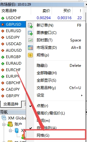 XM MT4上交易货币背景网格消失了怎么办?
