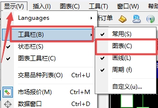 XM MT4上图表快捷键怎么调出? XM MT4上图表快捷键怎么调出?