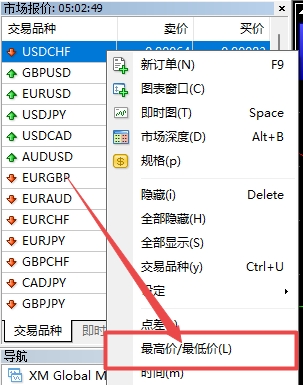 XM MT4上交易品种最低价怎么看?