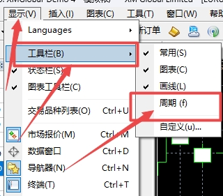XM MT4上时间周期快捷工具怎么调出来?