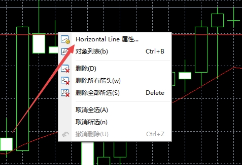 XM MT4上水平直线颜色怎么切换? XM MT4上水平直线颜色怎么切换?