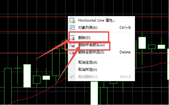 XM MT4上水平线怎么删除? XM MT4上水平线怎么删除?