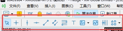 XM MT5上直线快捷工具怎么调出来?
