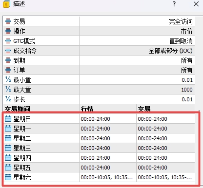 XM MT5上货币交易时间怎么查看?