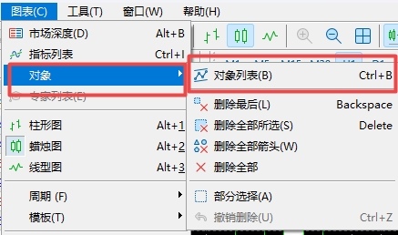 XM MT5上图表对象列表怎么调出来?