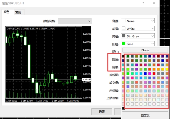XM MT4上蜡烛图颜色怎么修改?
