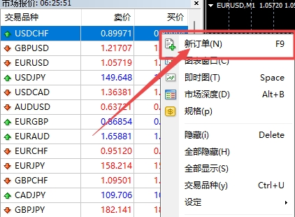XM MT4上交易订单怎么设置止损?