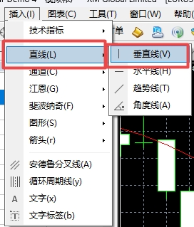 XM MT4上怎么插入垂直线?