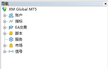 XM MT5上导航栏目消失了怎么办?