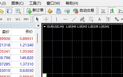 XM MT4上图表全屏怎么关闭?