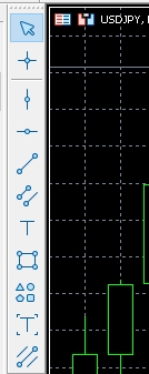 XM MT5上如何把画线工具移到图表左边?