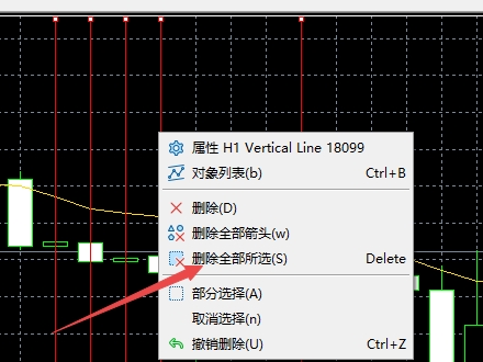 XM MT5上如何删除多条垂直线?