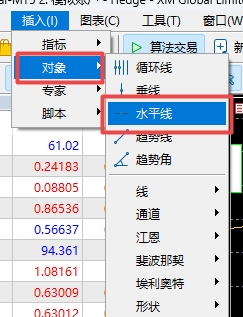 XM MT5上水平线怎么插入到图表上?