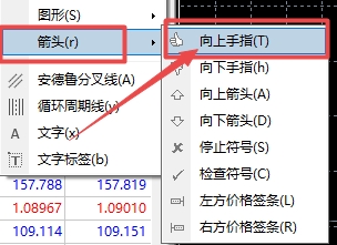 XM MT4上向上手指图标怎么添加? XM MT4上向上手指图标怎么添加?
