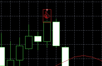 XM MT4上向上手指图标怎么添加? XM MT4上向上手指图标怎么添加?
