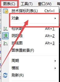 XM MT4上如何调出图表所有插入对象? XM MT4上如何调出图表所有插入对象?