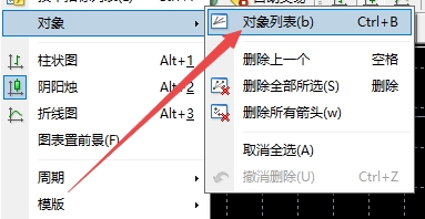 XM MT4上如何调出图表所有插入对象? XM MT4上如何调出图表所有插入对象?