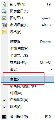 XM MT4上怎么查看黄金的点差？