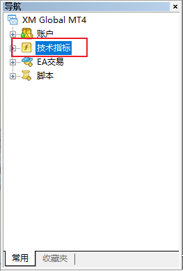 XM MT4上怎么添加MACD指标？