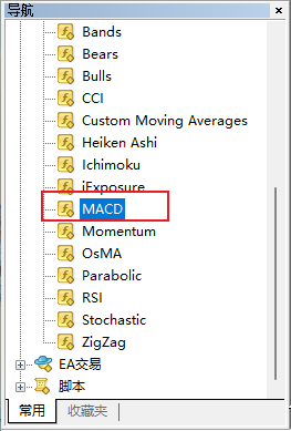XM MT4上怎么添加MACD指标？