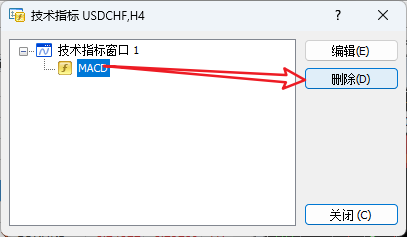 XM MT4上MACD指标怎么删除？