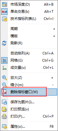 XM MT4上MACD指标怎么删除？